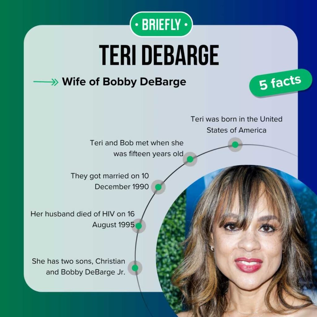 Teri DeBarge Net Worth