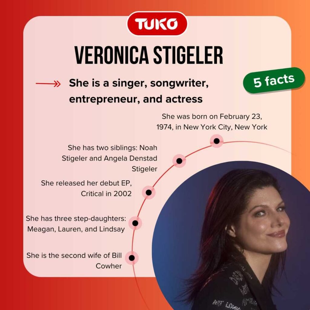 veronica stigeler